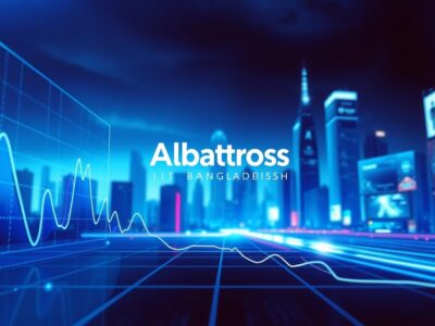 Maximize Your ROI with Strategic PPC Advertising – Albatross IT Bangladesh